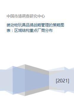 動物玩具品牌戰(zhàn)略管理策略 區(qū)域結(jié)構(gòu)、重點廠商與軟件開發(fā)聯(lián)動布局
