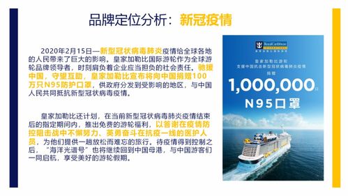 郵輪品牌管理分析 以皇家加勒比郵輪為例