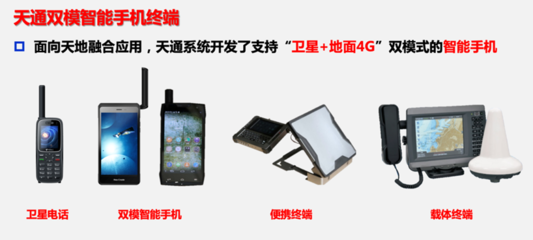 最強(qiáng)科普 手機(jī)為什么要直連衛(wèi)星？深度解析衛(wèi)星移動通信終端